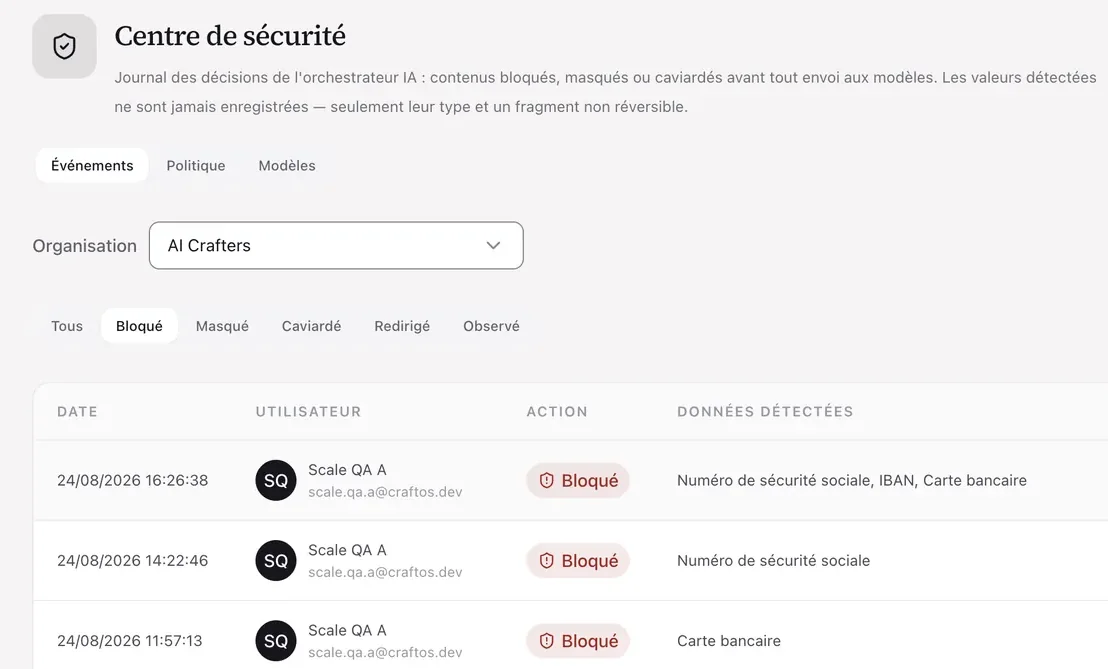 CraftOS · centre de sécurité : journal des contenus bloqués, masqués ou caviardés avant envoi aux modèles