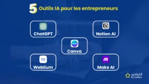 AI Tools pour les entrepreneurs